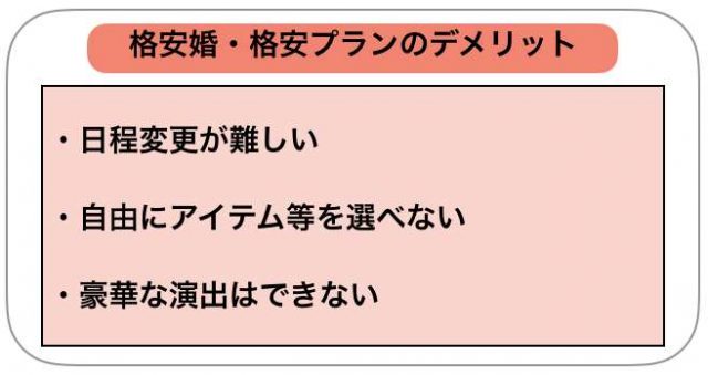 実際は安いのか?格安婚・格安プランの費用の実態